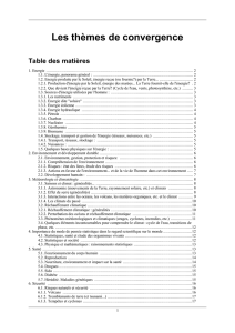 Les thèmes de convergence