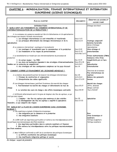 Indications complémentaires