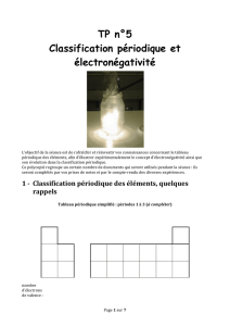 TP n°5 Classification périodique et électronégativité - Chimie