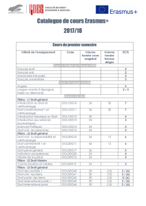 Catalogue de cours 1718