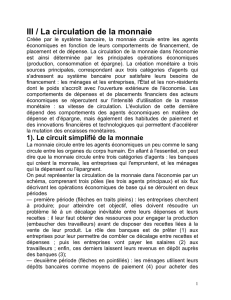 III / La circulation de la monnaie
