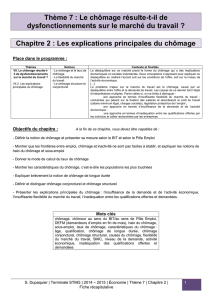 Le chômage résulte-t-il de dysfonctionnements sur le marché du