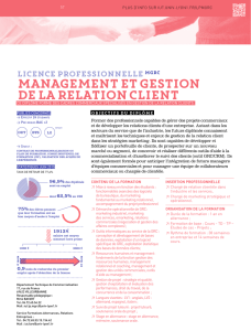 management et gestion de la relation client