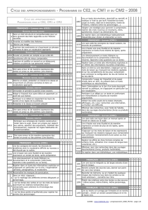 cycle des approfondissements programme du ce2, du cm1 et du cm2