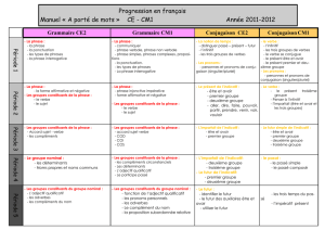 Progression en français Manuel « A porté de mots » CE