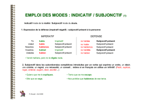 emploi des modes : indicatif / subjonctif (1)