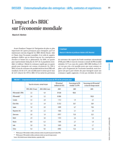 L`impact des BRIC sur l`économie mondiale