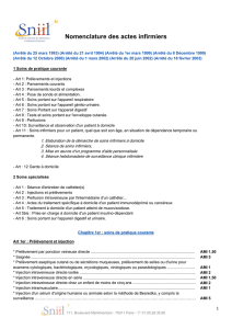 Nomenclature des actes infirmiers