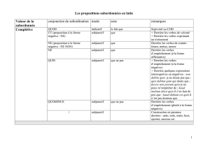 Les propositions subordonnées en latin