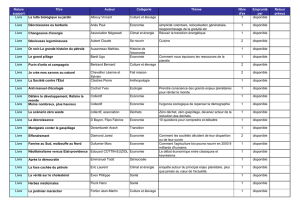 Nature support Titre Auteur Catégorie Thème Nbre d`ex Emprunté