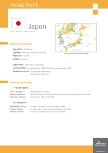 Fiche Pays Japon - Academia da Vinha e do Vinho