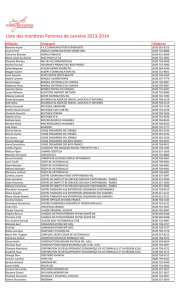 liste femmes de carrieres 2013-2014