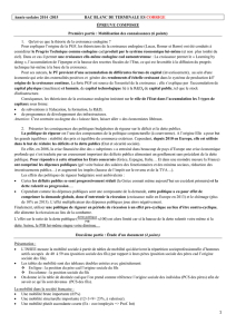 Année scolaire 2014 -2015 BAC BLANC DE TERMINALE ES