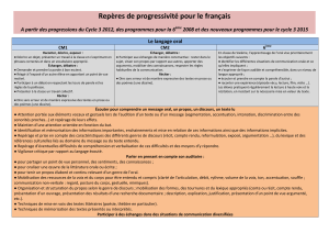 Repères de progressivité pour le français