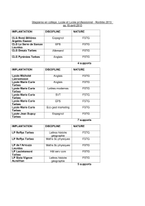 stagiaires en 2013 - Sgen-CFDT Hautes