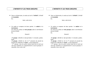 l`infinitif et les trois groupes l`infinitif et les trois groupes