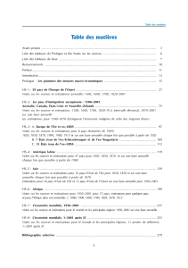 Table des matières