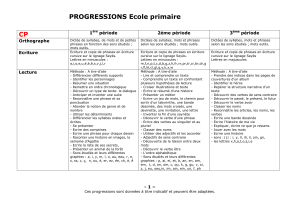 PROGRESSIONS Ecole primaire CP