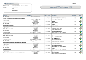 Liste des MAPA attribués sur 2012