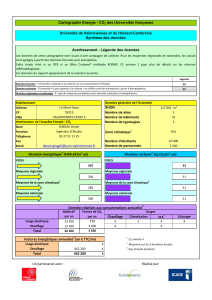 Fiche de synthèse : Univ. de Valenciennes et du Hainaut