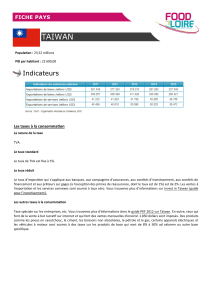 Fiche pays Taiwan