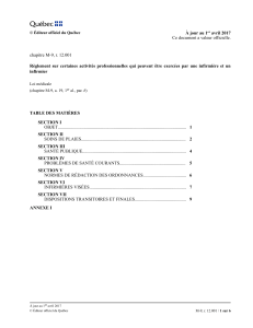 Règlement sur certaines activités professionnelles qui peuvent être