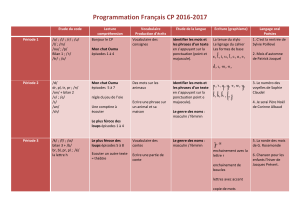 Programmation Français CP 2016-2017