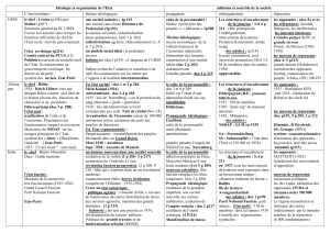 Id&eacute;ologie et organisation de l`Etat. adh&eacute;sion et contr&ocirc;le de la soci&eacute;t&eacute;
