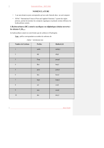 NOMENCLATURE 1.Hydrocarbures (HC) saturés acycliques ou