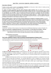 Japon-Chine : concurrences régionales, ambitions mondiales