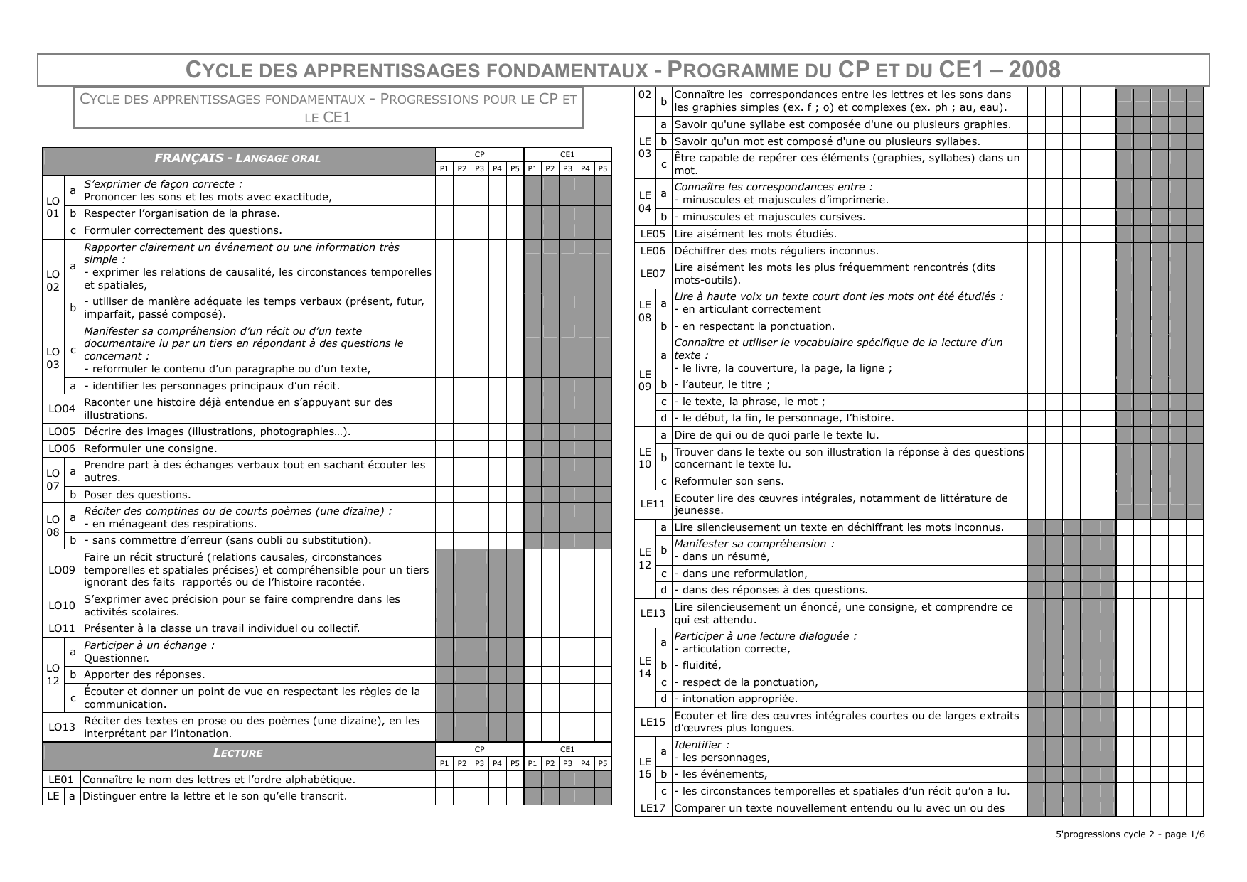 Cycle Des Apprentissages Fondamentaux Programme Du Cp