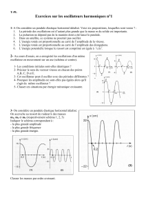 Exercices sur les oscillateurs harmoniques n°1