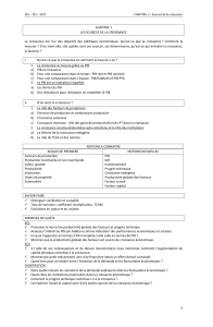 CHAPITRE 1 LES SOURCES DE LA CROISSANCE La