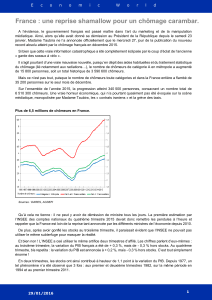France : une reprise shamallow pour un chômage carambar.