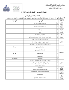 مــدارس نجــد األهـليّـــة للـــــبنات الفصل الدراسي األول ( الخطة ا