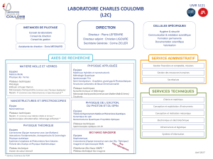 l2c - Laboratoire Charles Coulomb