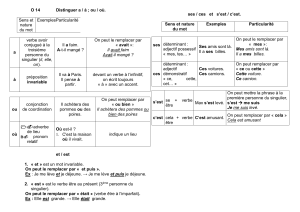 O 14 Les homophones