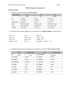 Le Participe Passé Des Verbes Pronominaux