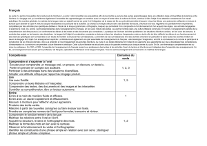 Français Le cycle 2 a permis l`acquisition de la lecture et de l`écriture