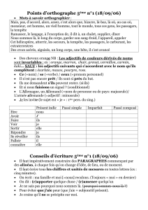 points d`orthographe N°1 - Cahier de texte de français