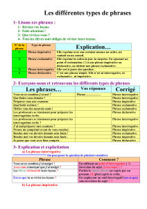 Les différentes types de phrases