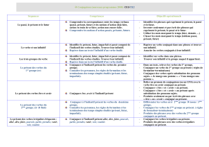 conjugaison