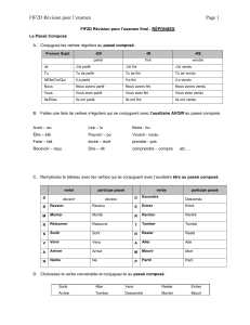 Le Participe Passé Des Verbes Pronominaux