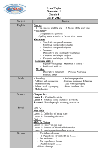 Exam Topics