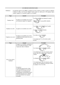 Accord des participes passés