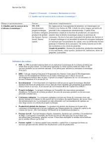 Bernon Eva TES1 Chapitre 1 Economie – Croissance, fluctuations et
