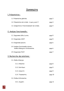 Sommaire 1. Présentation : 1.1. Présentation générale. page 3 1.2