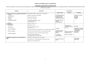 Niveau A2 du CECRL - Inspection de Strasbourg 2