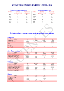 Tables de conversion entre unités usuelles