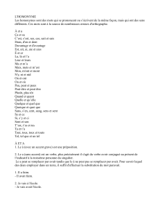 L`HOMONYME Les homonymes sont des mots qui se prononcent ou